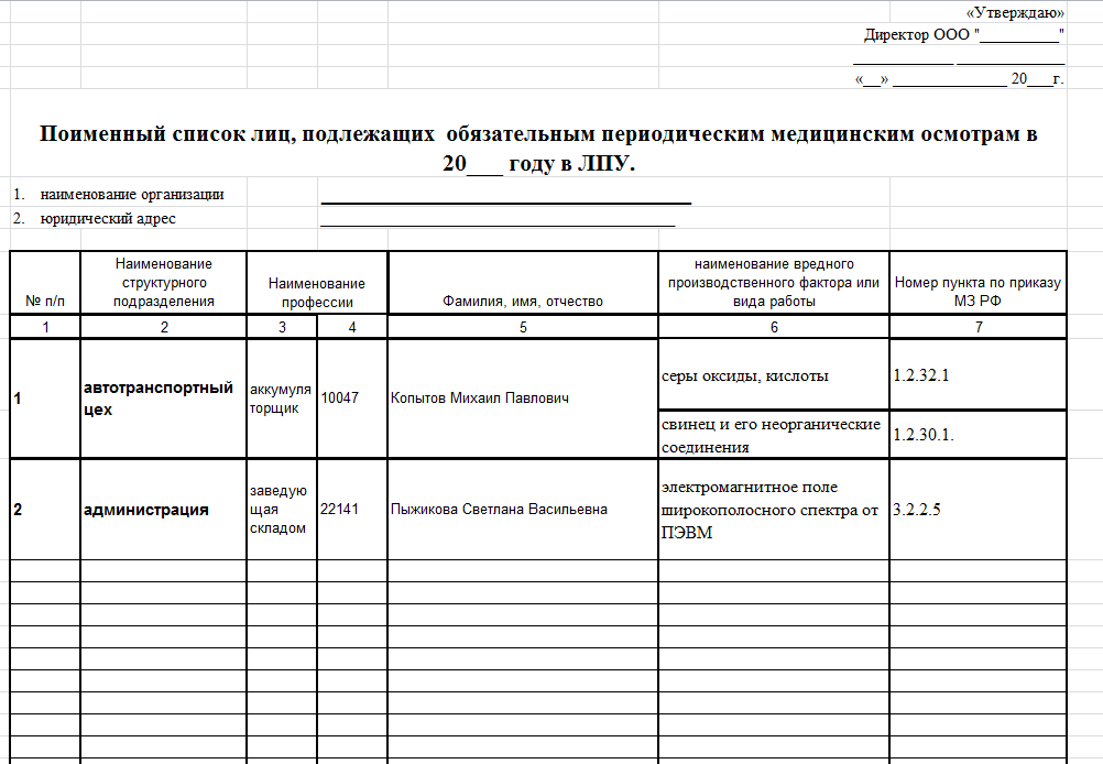 Таблица контингента. Форма 2э список сотрудников подлежащих эвакуации образец. Список лиц подлежащих медосмотру образец. Списке работников, подлежащих периодическим осмотрам. Список лиц подлежащих периодическим медицинским осмотрам образец