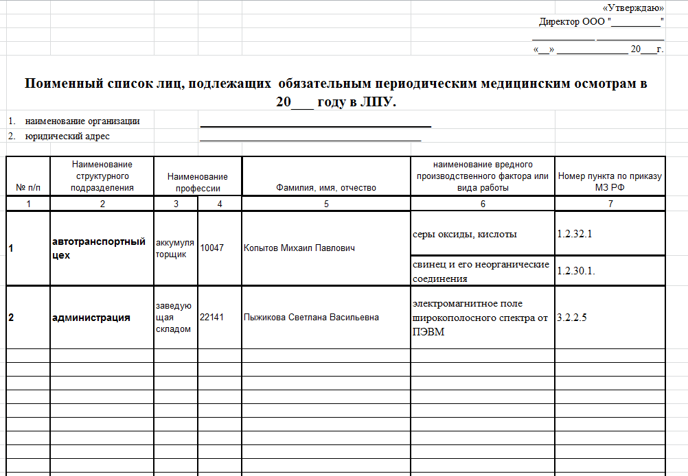 Форма 2э список сотрудников подлежащих эвакуации образец. Список работников, подлежащих периодическим осмотрам. Списка лиц подлежащих медицинским осмотрам. Список лиц подлежащих периодическим медицинским осмотрам образец.