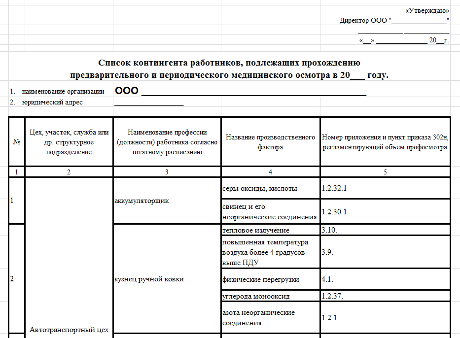 Работников подлежащих периодическому медицинскому осмотру