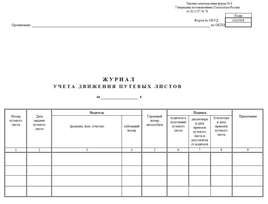 Журнал учета движения путевых листов - Образовательный центр СТО